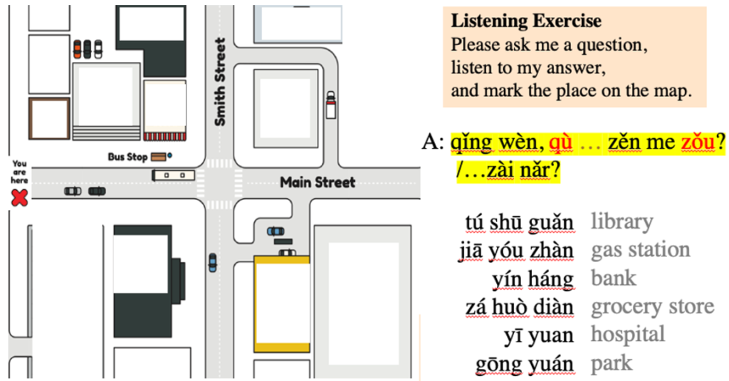 Listening Exercise: Following directions on a map