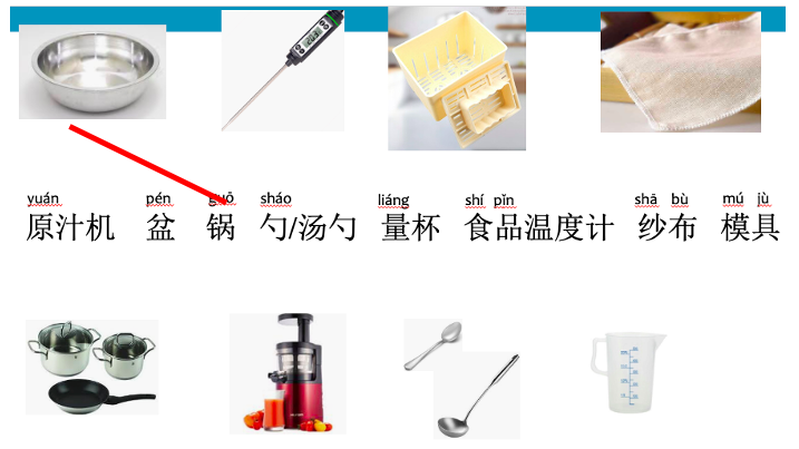 Vocabulary Exercise 3: Match each image with its definition (student annotations shown in red)