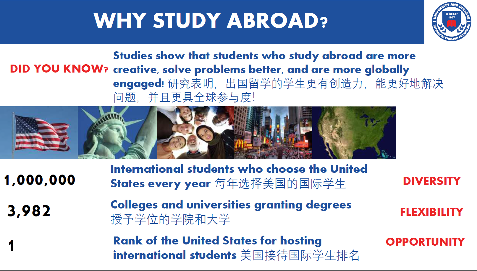 Read more about the article UCIEP Joint Presentation for Beijing